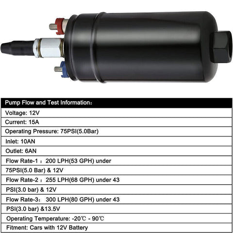 300LPH Universal External Inline Electric High Pressure Fuel Pump E85 0580254044