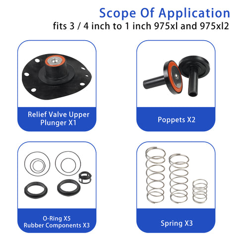 Complete Repair Kit for Wilkins Backflow Preventer Zurn 975XL / 975XL2, available for 3/4"-1" and 1-1/4"-2" models