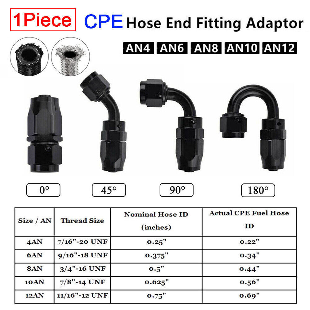 2PCS AN4/AN6/AN8/AN10/AN12 Swivel Hose End Fitting Adapter For Oil/Fuel/Gas Hose Line_4
